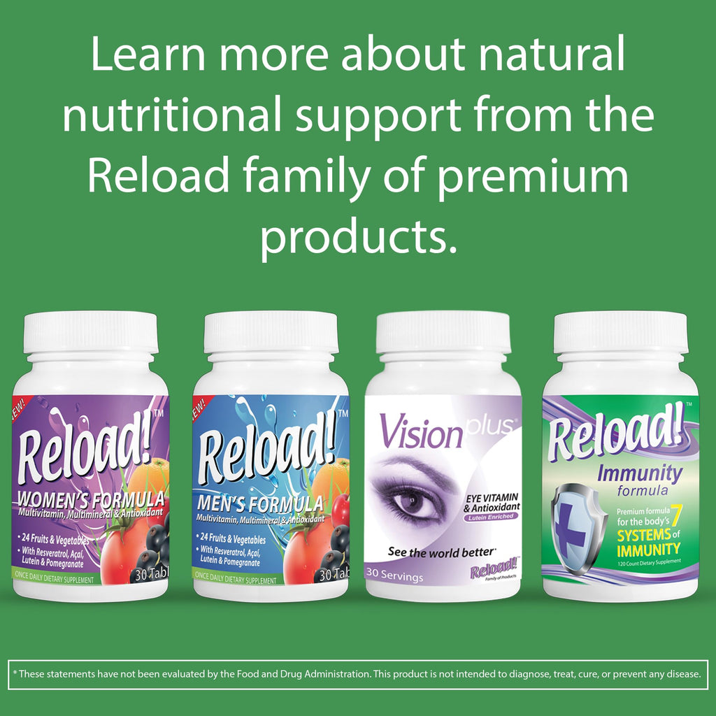 Reload! Immunity Antioxidant Multivitamin – Echinacea, Vitamins A, C, D, Zinc, Selenium, Ginkgo, Aloe, Probiotic/Prebiotic, Fenugreek | 120ct, 30 Day Supply