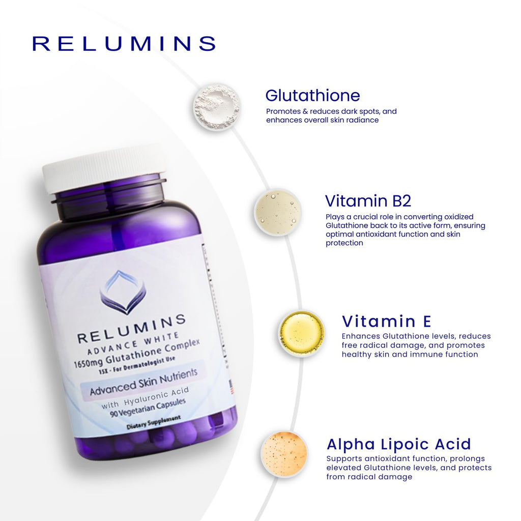 Relumins 1650mg L-Glutathione Complex with Hyaluronic – 90 Caps x 5 Bottles, Made in USA