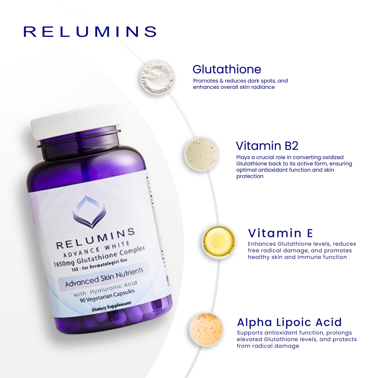 Relumins L-Glutathione Complex 1650mg – Spring Glow Antioxidant Support (90 Vegetarian Capsules x 3)