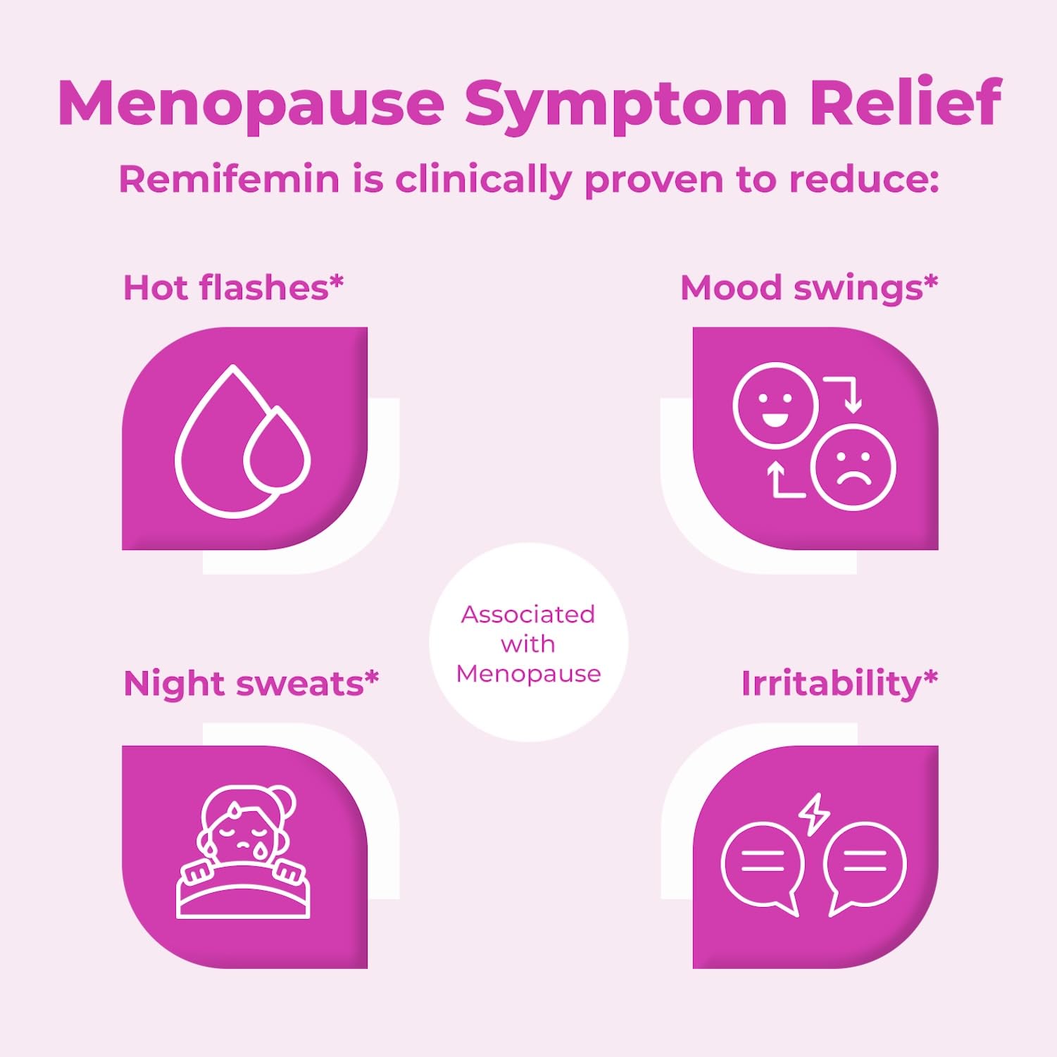 Remifemin Menopause Symptoms Relief – Clinically Proven Black Cohosh, Hormone-Free, Made in Germany, 60 Tablets