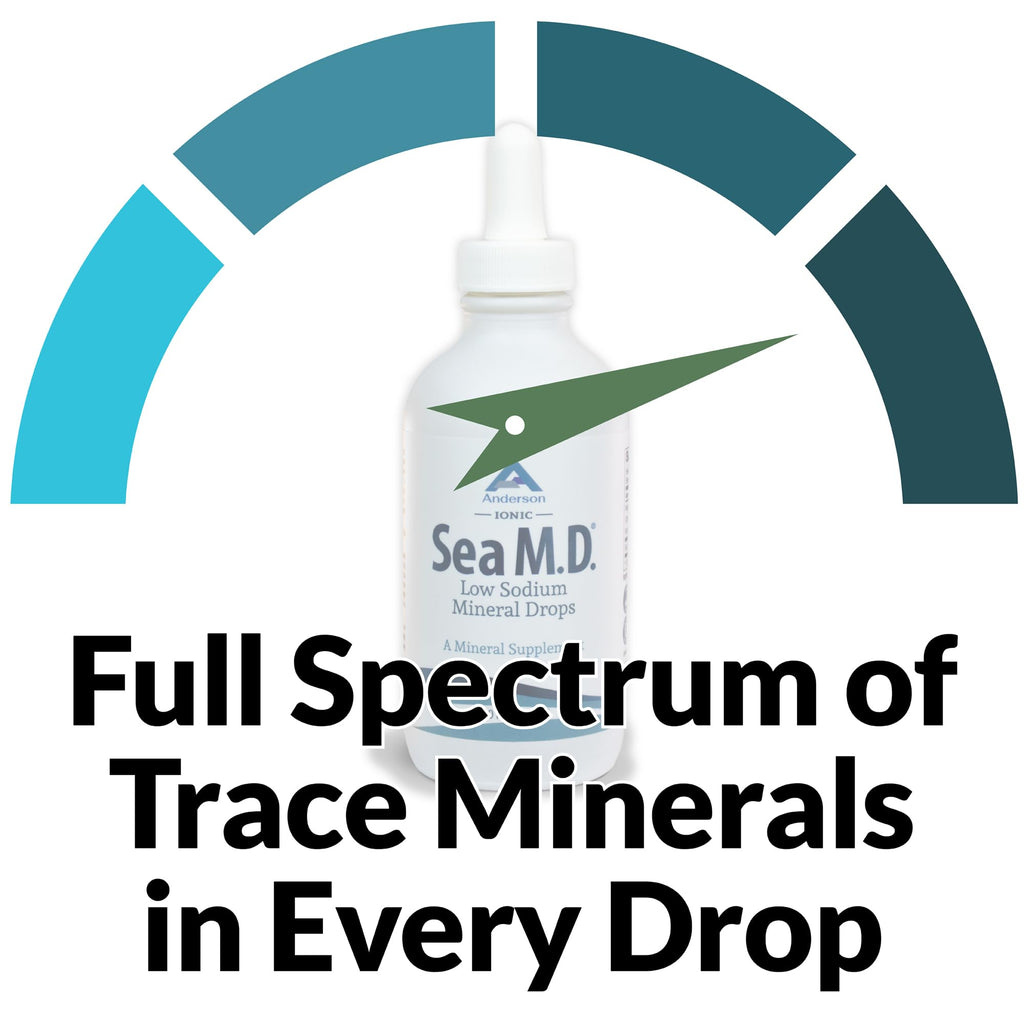 Anderson Sea M.D. Concentrated Trace Mineral Drops – Ionic Magnesium, 4 oz Glass Bottle