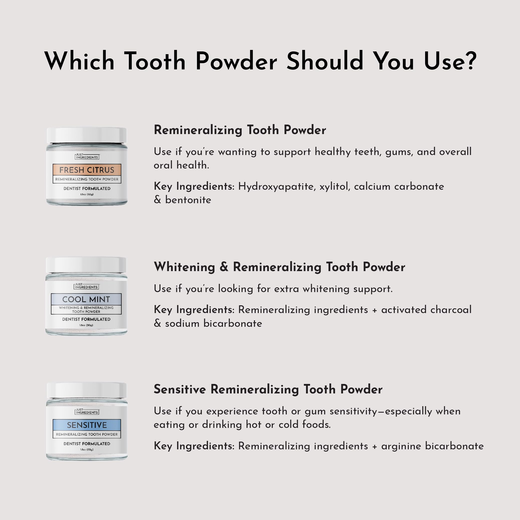 Remineralizing Tooth Powder – Fluoride-Free, Vegan Oral Care