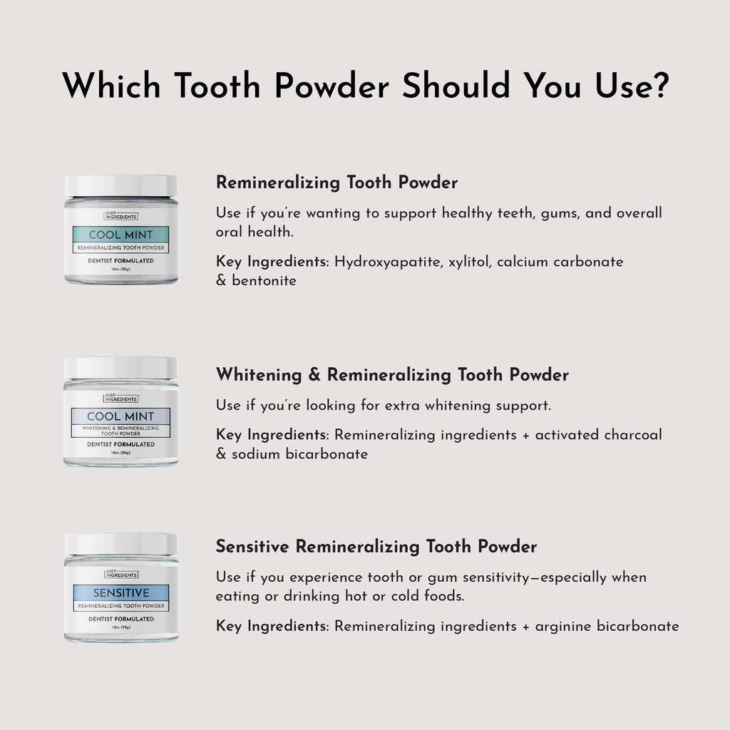 Remineralizing Tooth Powder – Fluoride-Free, Vegan & Real Food