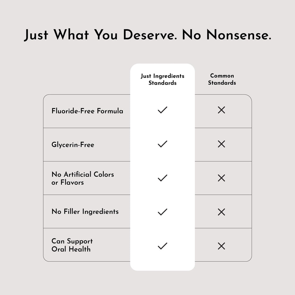 Remineralizing Tooth Powder – Fluoride-Free Oral Care (Regular & Sensitive) – Vegan, Non-GMO