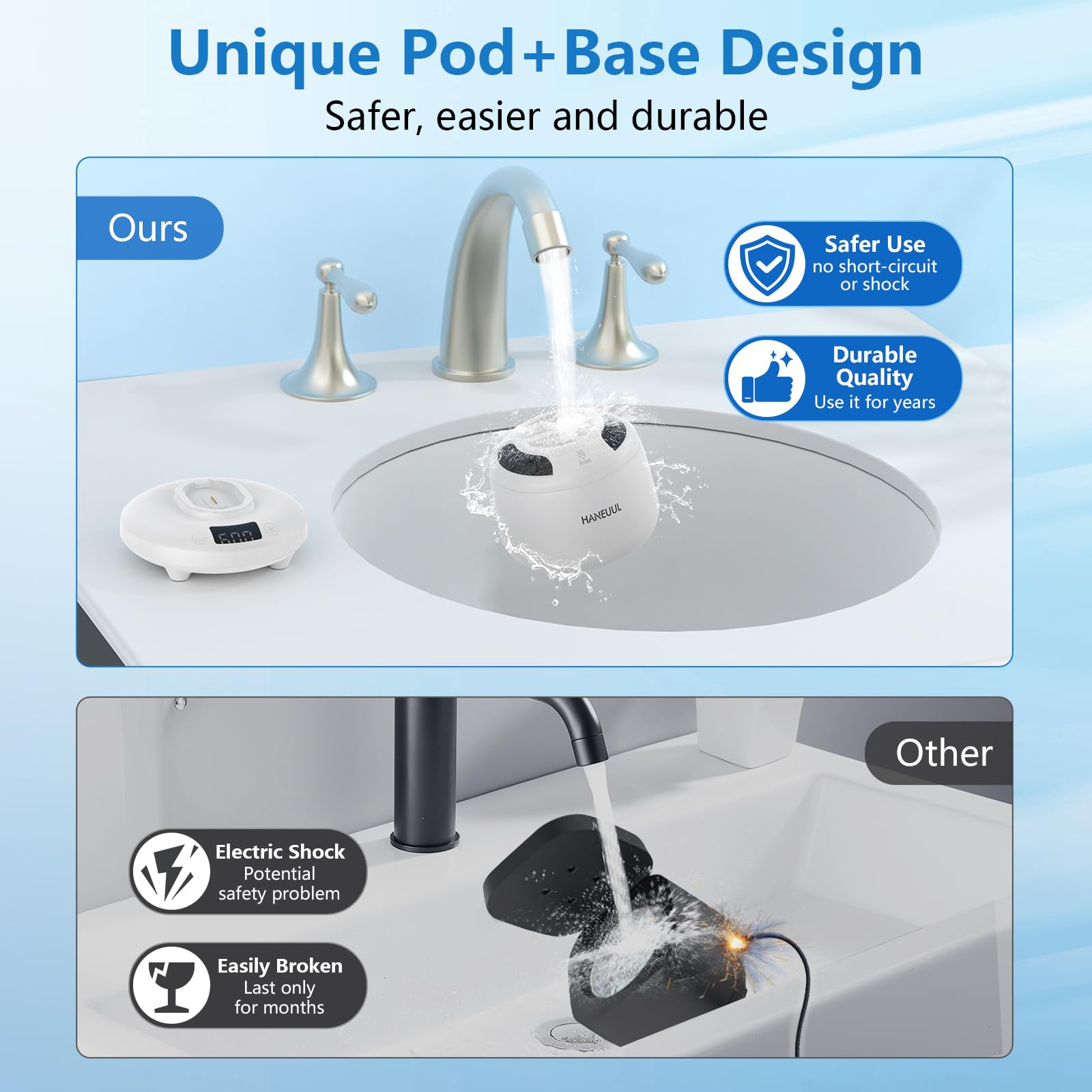 2025 Ultrasonic Retainer Cleaner for Dentures & Aligners | Durable Base (White)
