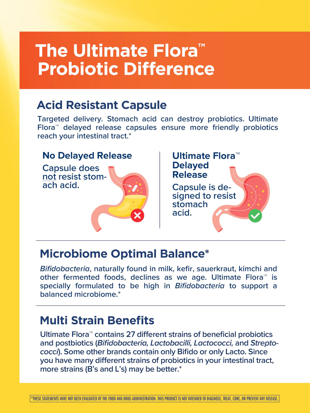 Renew Life Ultimate Flora Probiotics 70 Billion CFU – Gas & Bloat, Delayed Release Vegan Capsules (30 Count)