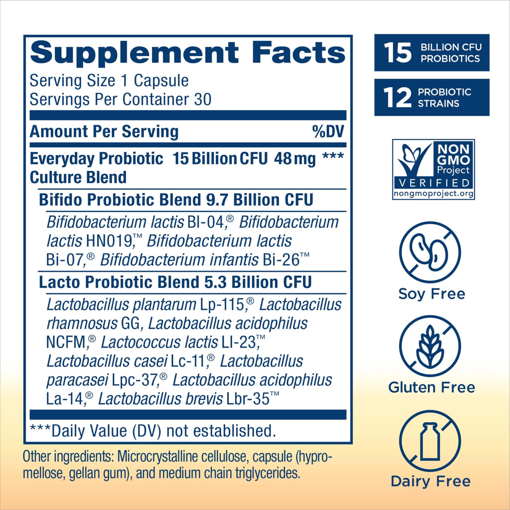 Renew Life Everyday Probiotic Capsules - 30 Count, 15B CFU, Dairy/Soy/Gluten-Free