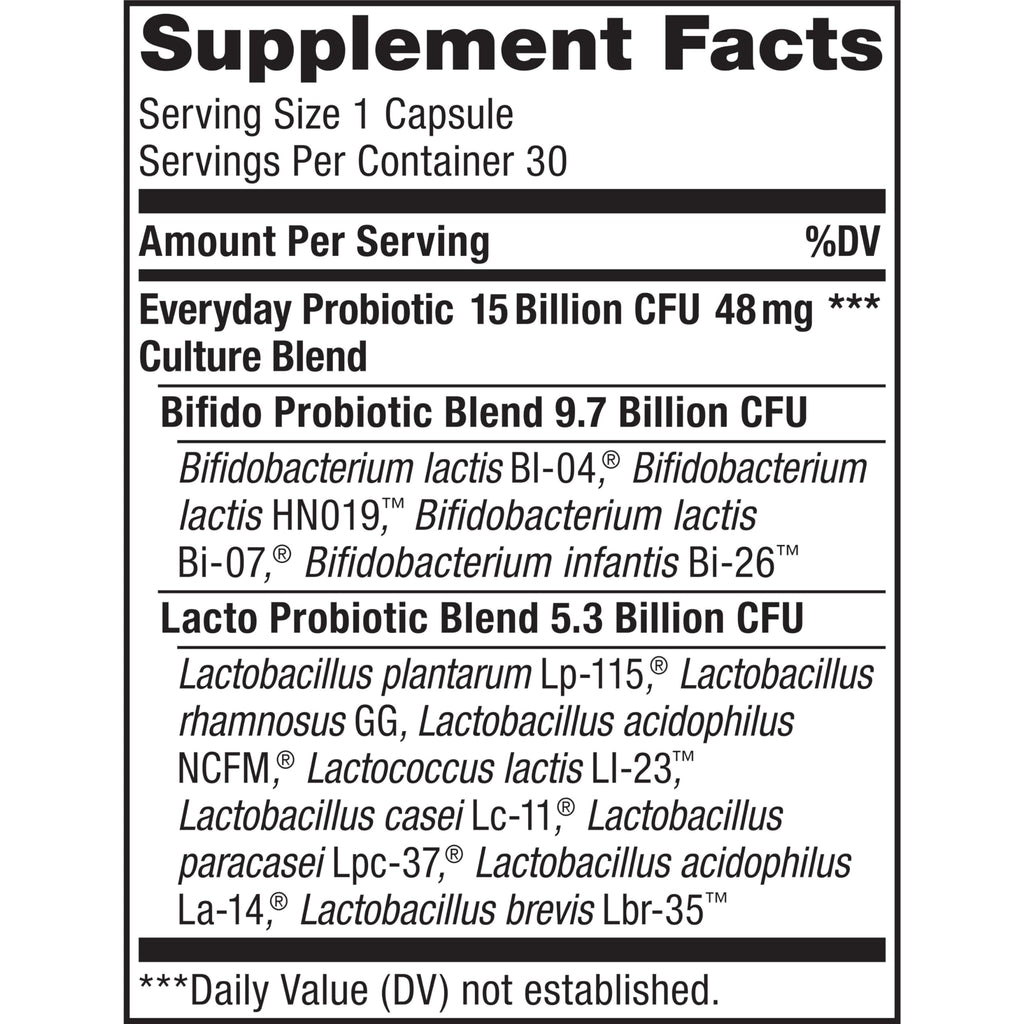 Renew Life Everyday Probiotic Capsules - 30 Count, 15B CFU, Dairy/Soy/Gluten-Free