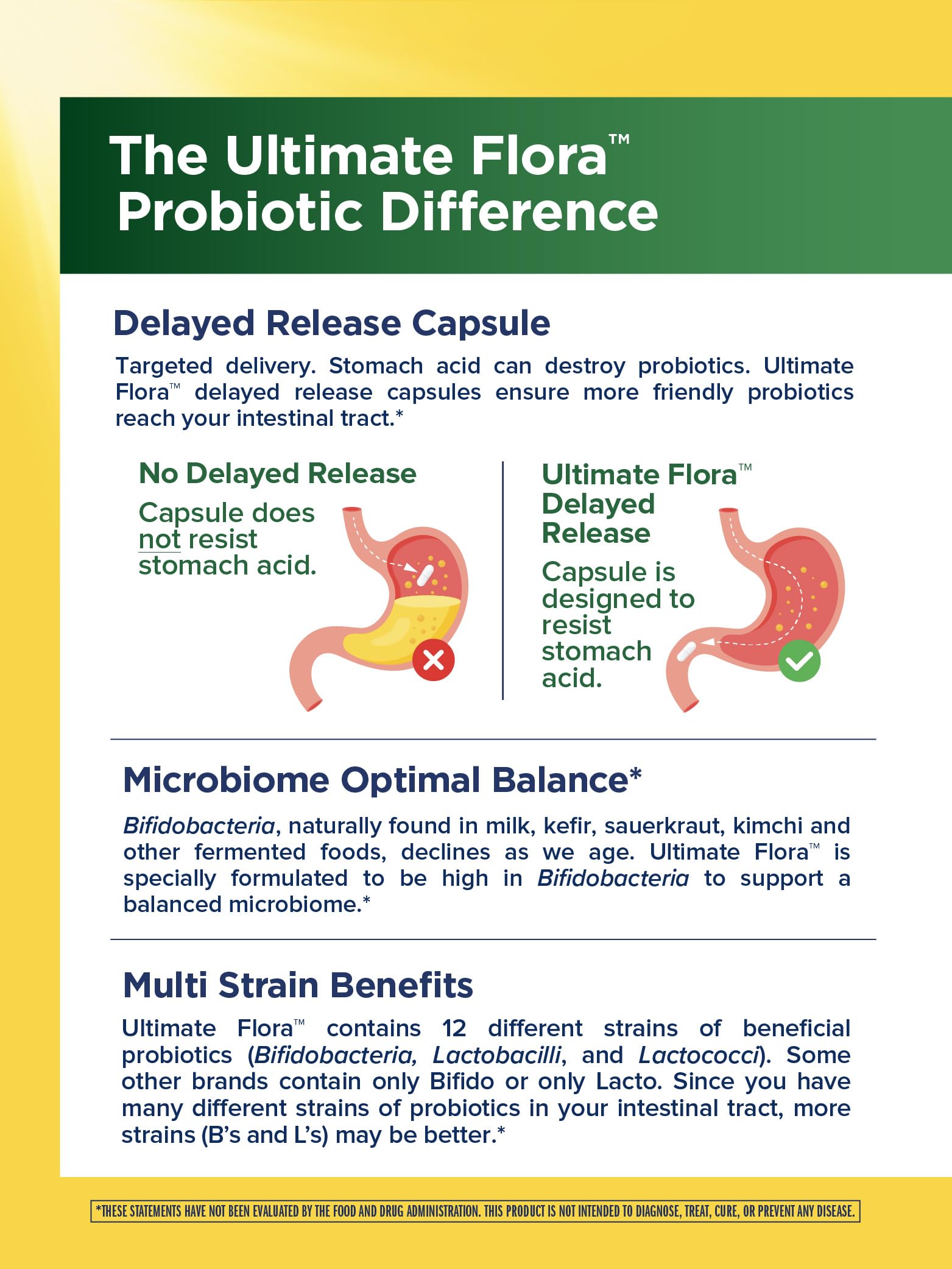 Renew Life Probiotic Adult 50 Plus – 30 Billion CFU, 90 Count Capsules | Digestive & Immune Support