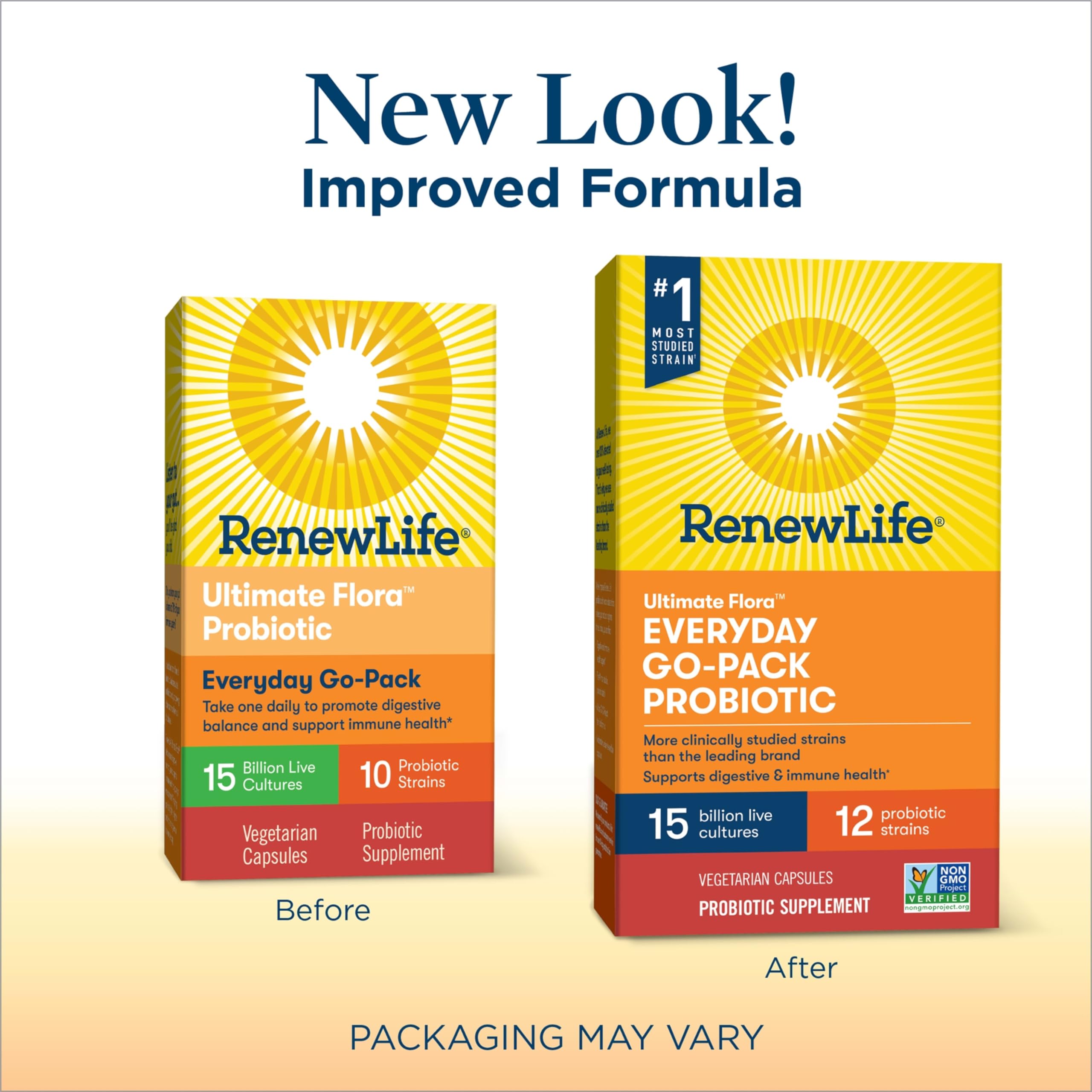 Renew Life Everyday Go-Pack Probiotic Capsules — 15 Billion CFU, 30 Count | Gluten-Free, Dairy-Free, Soy-Free | L. rhamnosus GG