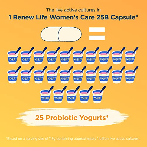 Renew Life Ultimate Flora Women's Care Probiotic 25 Billion CFU - 90 Capsules | Gluten Free, Non-GMO
