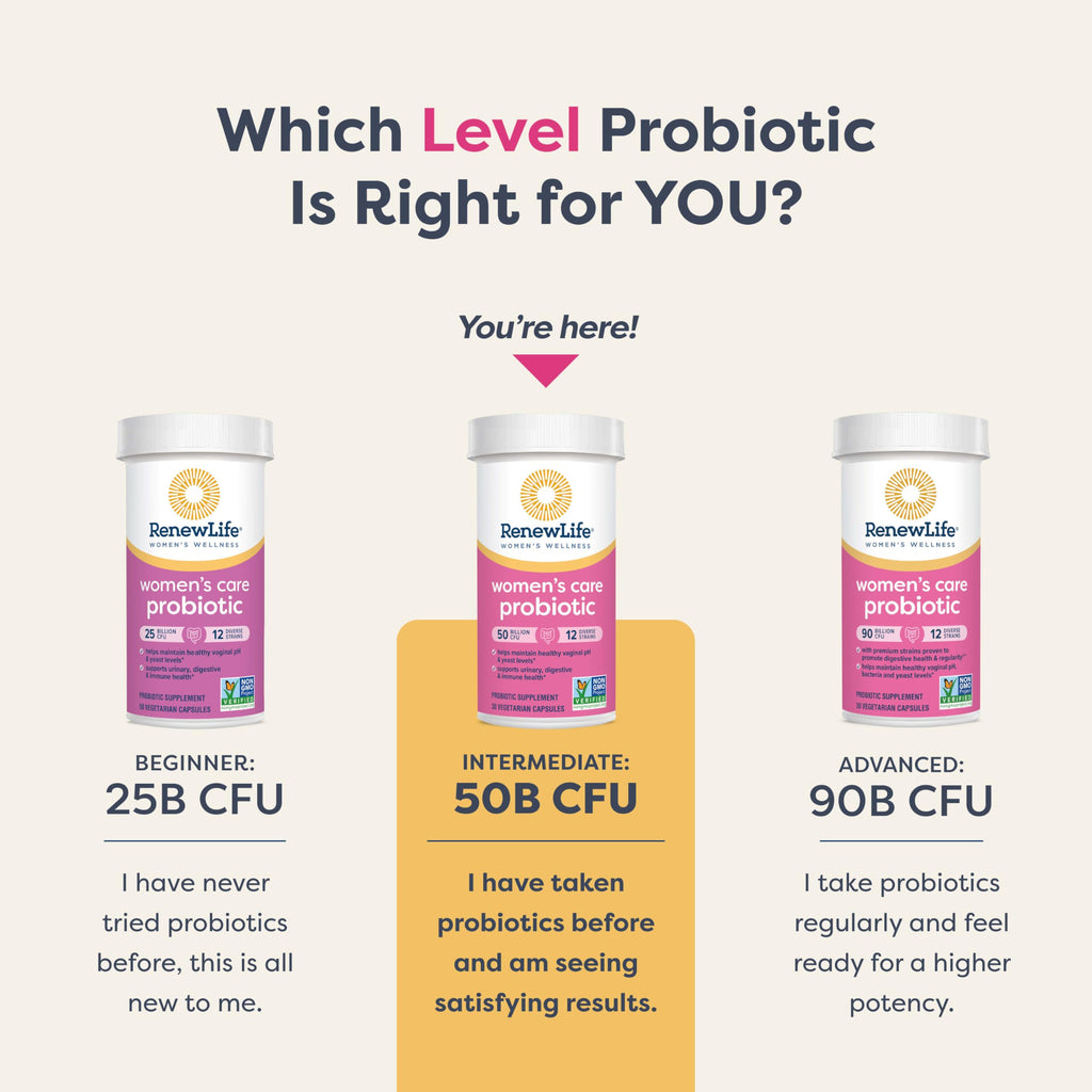 Renew Life Women's Probiotic Capsules - 50 Billion CFU, 60 Count | Vaginal, Urinary, Digestive & Immune Support