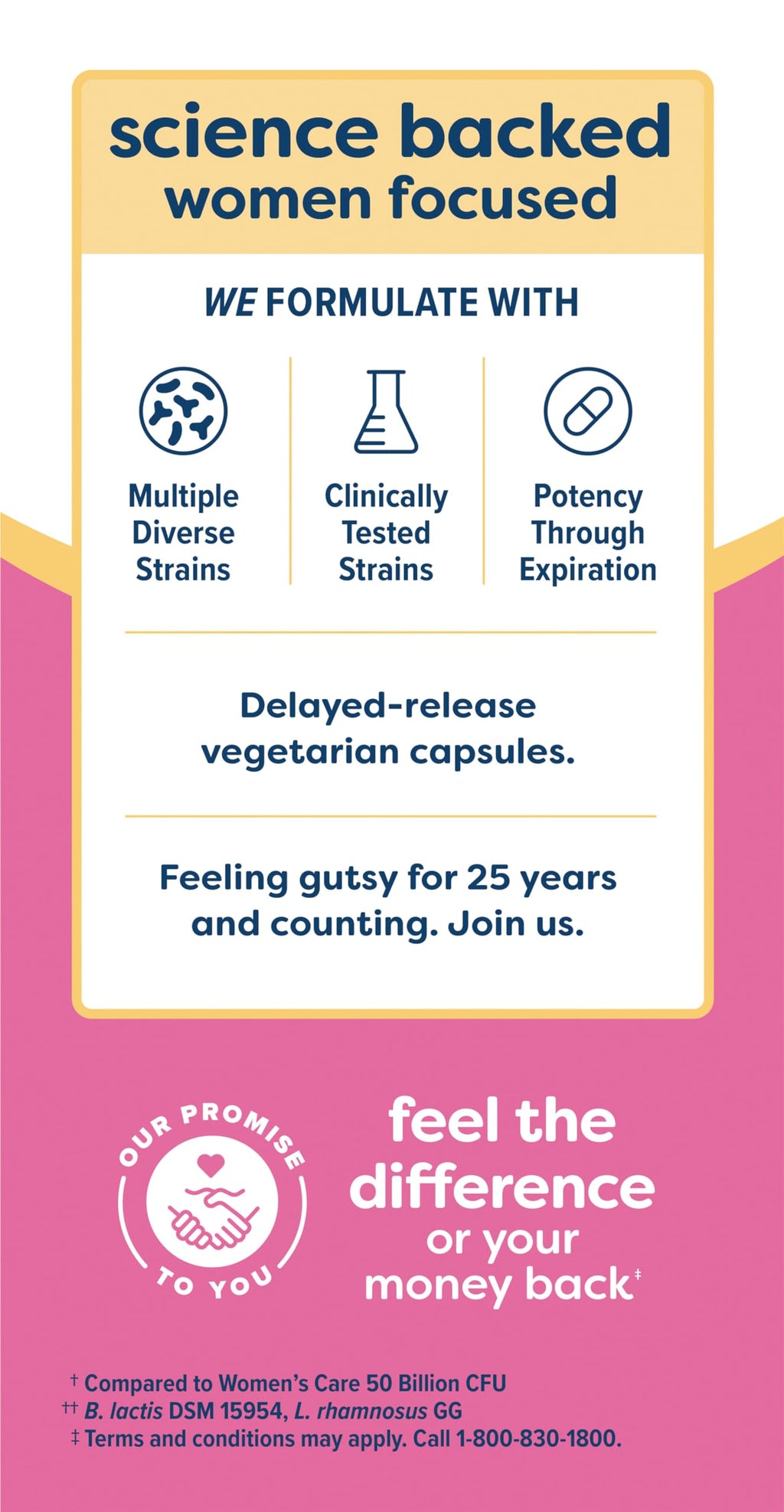 Renew Life Women's Probiotic Capsules — 90 Billion CFU for Vaginal, Urinary, Digestive & Immune Health