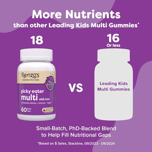 Renzo's Picky Eater Kids Multivitamin with Iron | Sugar-Free Melty Tabs – Cherry Mo' Cherry Flavor