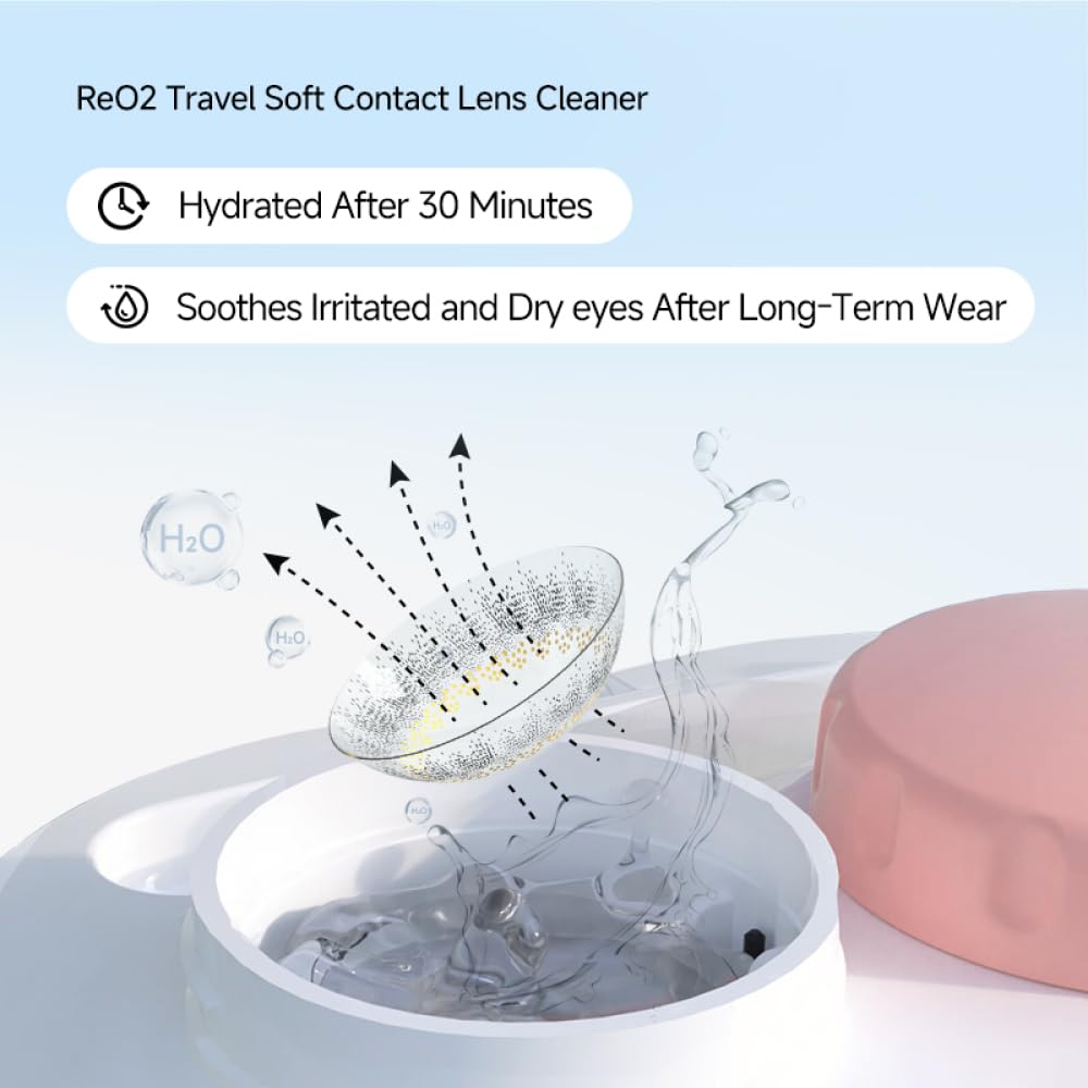 Soft Contact Lens Cleaner with Electrophoresis Tech – ReO2 Mini Pro (Blue)