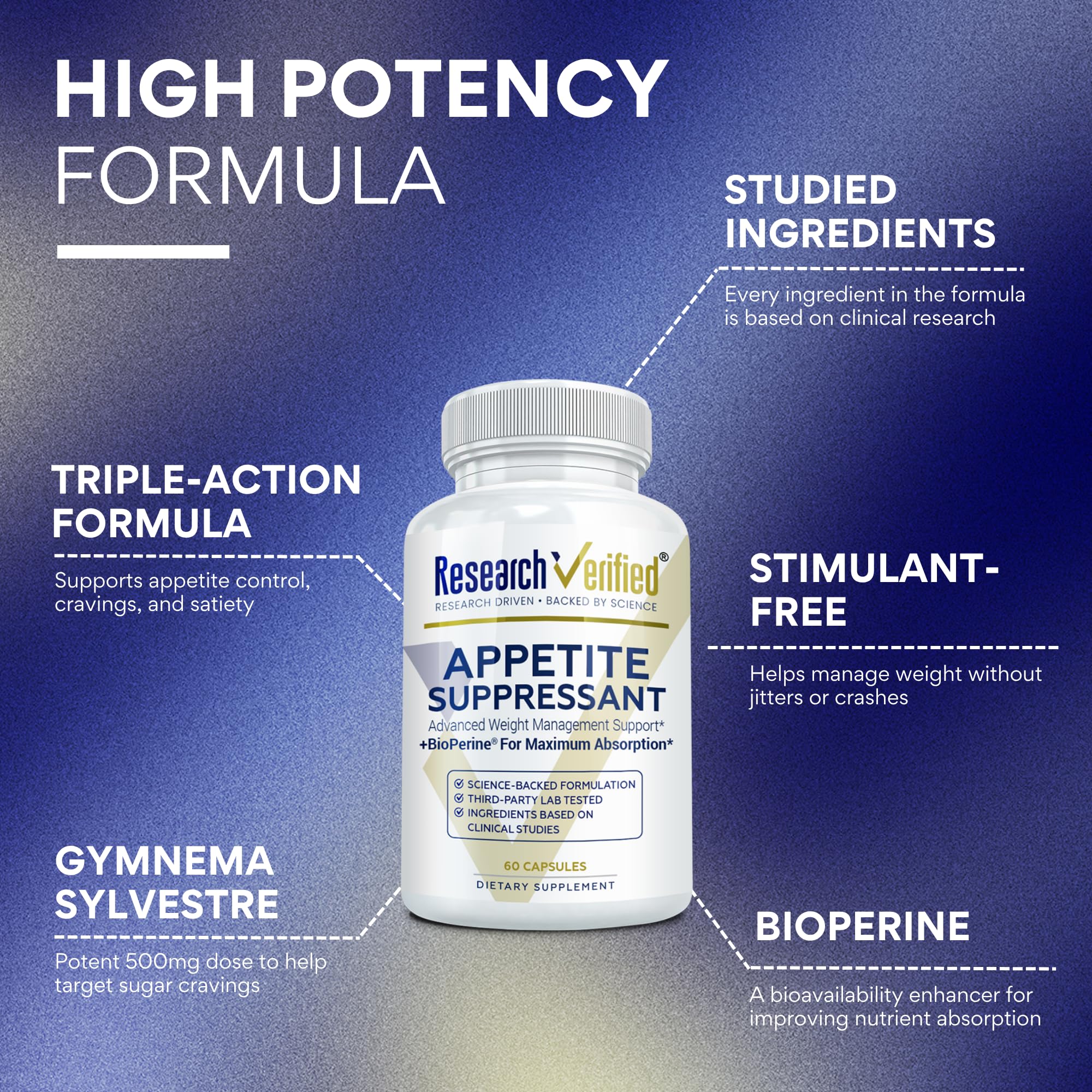 Research Verified Appetite Suppressant | Curb Cravings, Satiety, Metabolism - Pack of 3 (60 Capsules)
