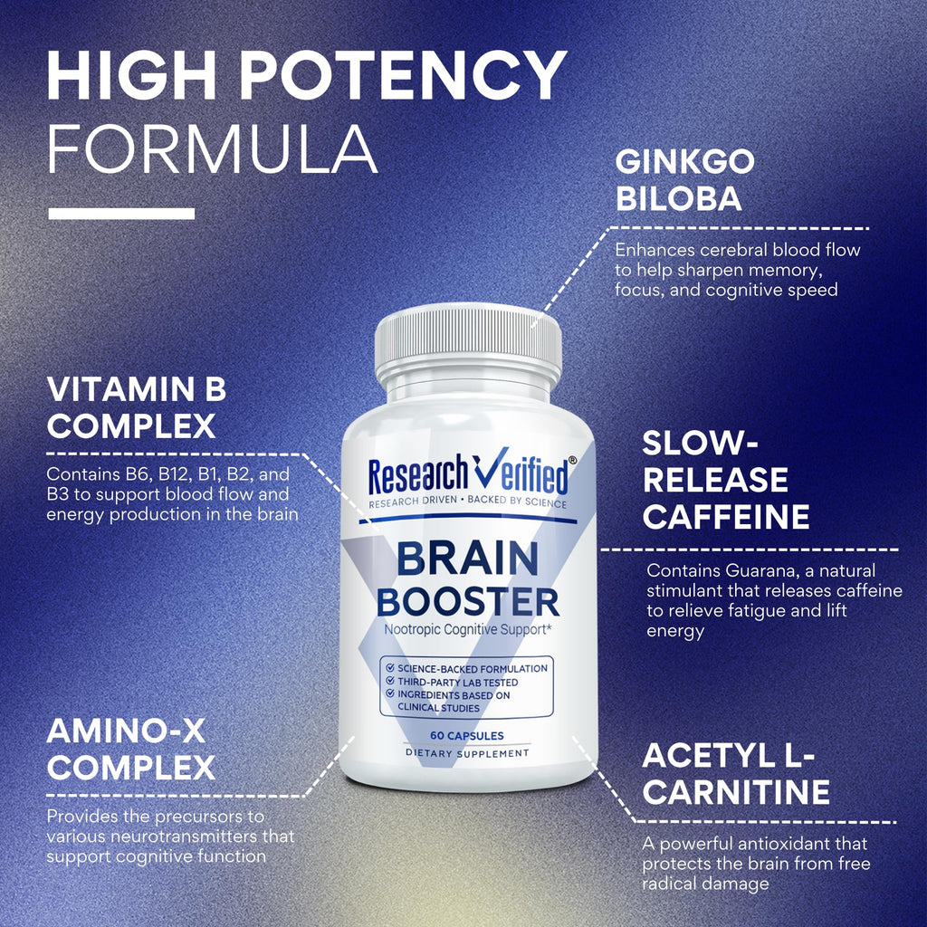 Research Verified Brain Booster – Nootropic for Memory & Focus, 180 Vegan Capsules (3 Bottles)
