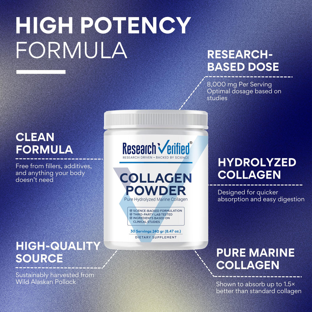 Research Verified Collagen Powder | Hydrolyzed Marine Collagen Peptides – Unflavored, 30 Scoops, 3 Month Supply