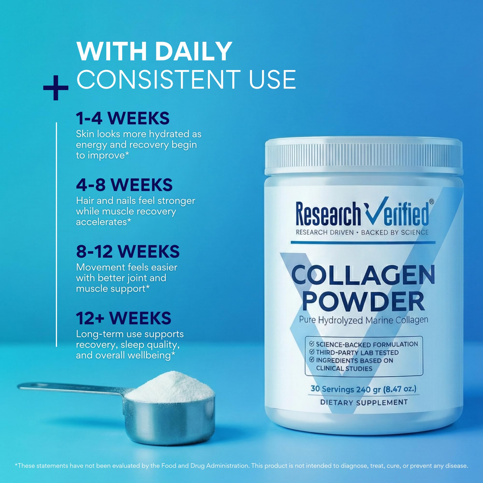 Research Verified Collagen Powder | Hydrolyzed Marine Collagen Peptides – Unflavored, 30 Scoops, 3 Month Supply