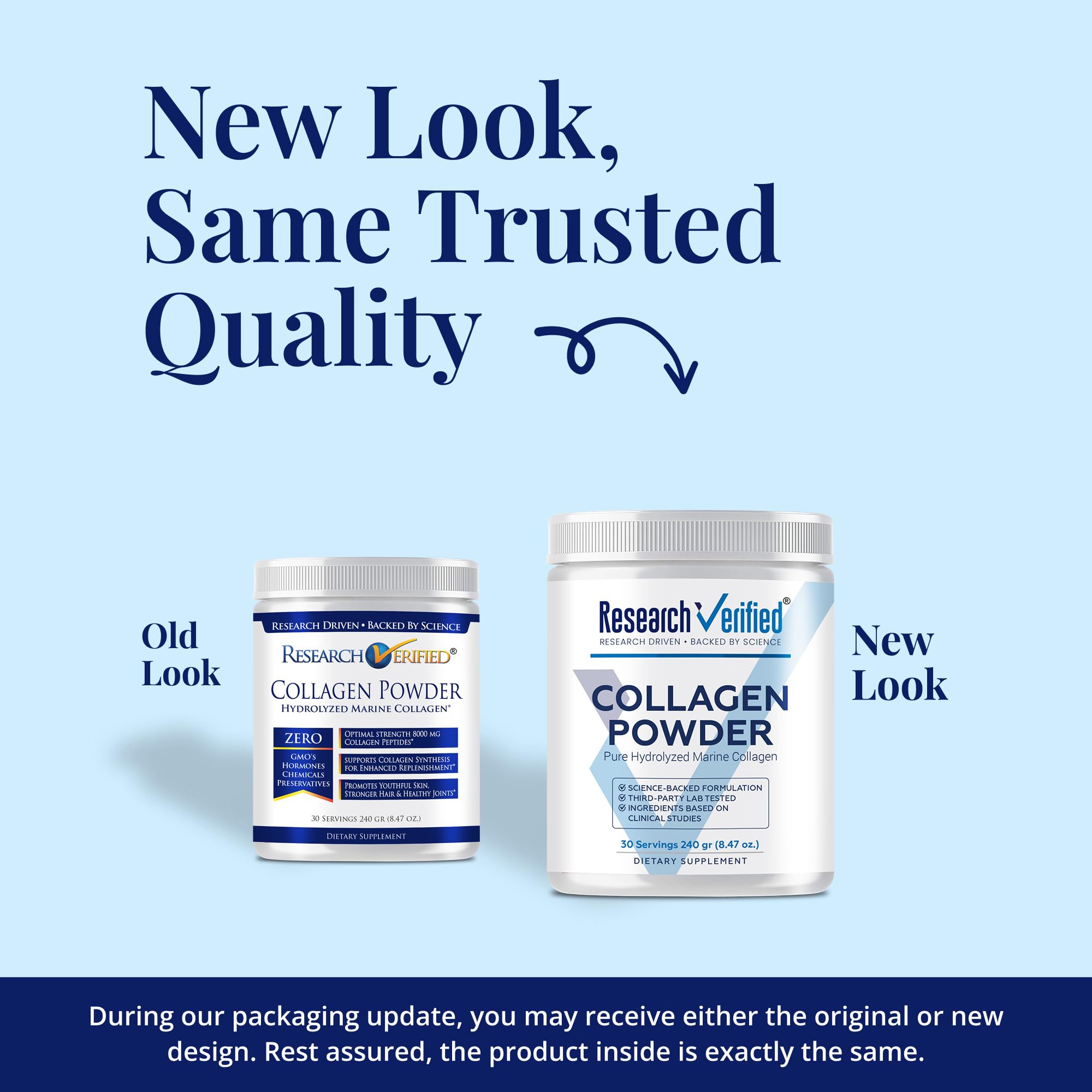 Research Verified Collagen Powder | Hydrolyzed Marine Collagen Peptides – Unflavored, 30 Scoops, 3 Month Supply