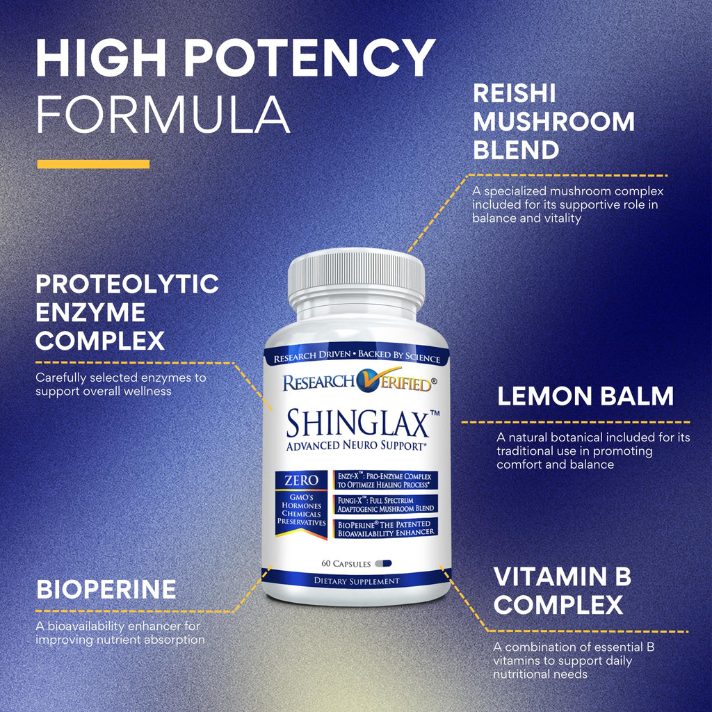 Research Verified Shinglax - Lemon Balm, Enzy-X Proteolytic Enzymes, Fungi-X Mushroom | GMO Free, Made in USA | 60 Capsules