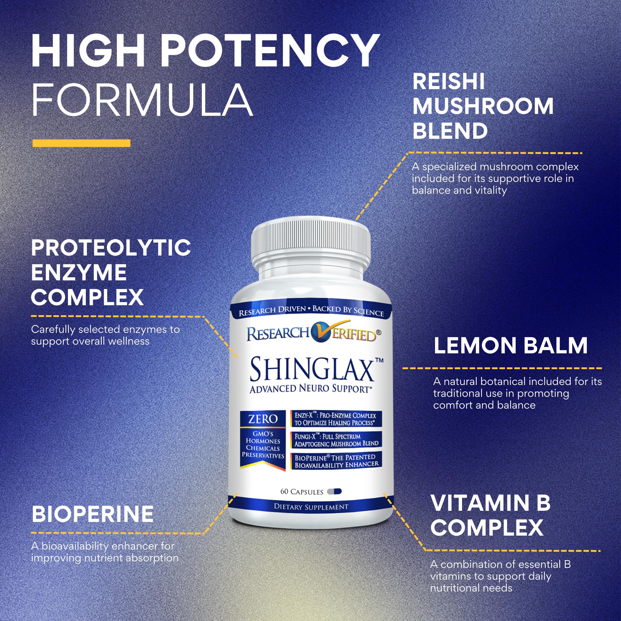 Research Verified Shinglax - Lemon Balm, Enzy-X Proteolytic Enzymes, Fungi-X Mushroom | GMO Free, Made in USA | 60 Capsules