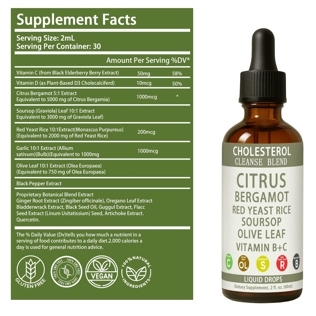 RESONA Red Yeast Rice Drops - Cholesterol Support Blend (2 oz)