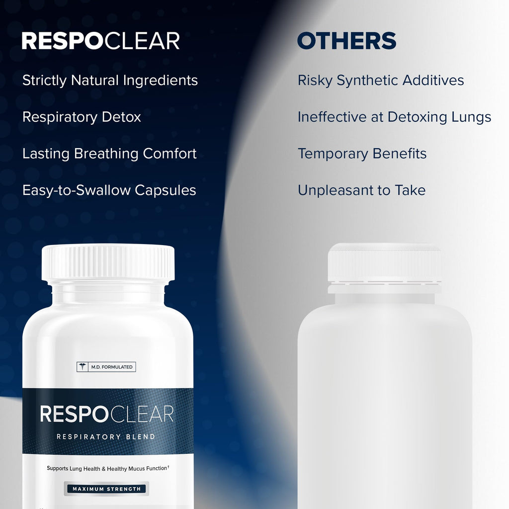RespoClear 60 Caps – Herbal Respiratory Support, Lung Detox, Sinus Relief | NAC, Elderberry, Quercetin | GMO-Free, Made in USA