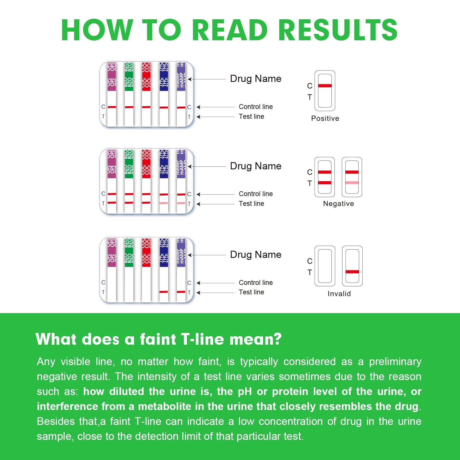 Easy@Home 14-Panel Drug Test Cup – 5 Pack #ECDOA-1144A3