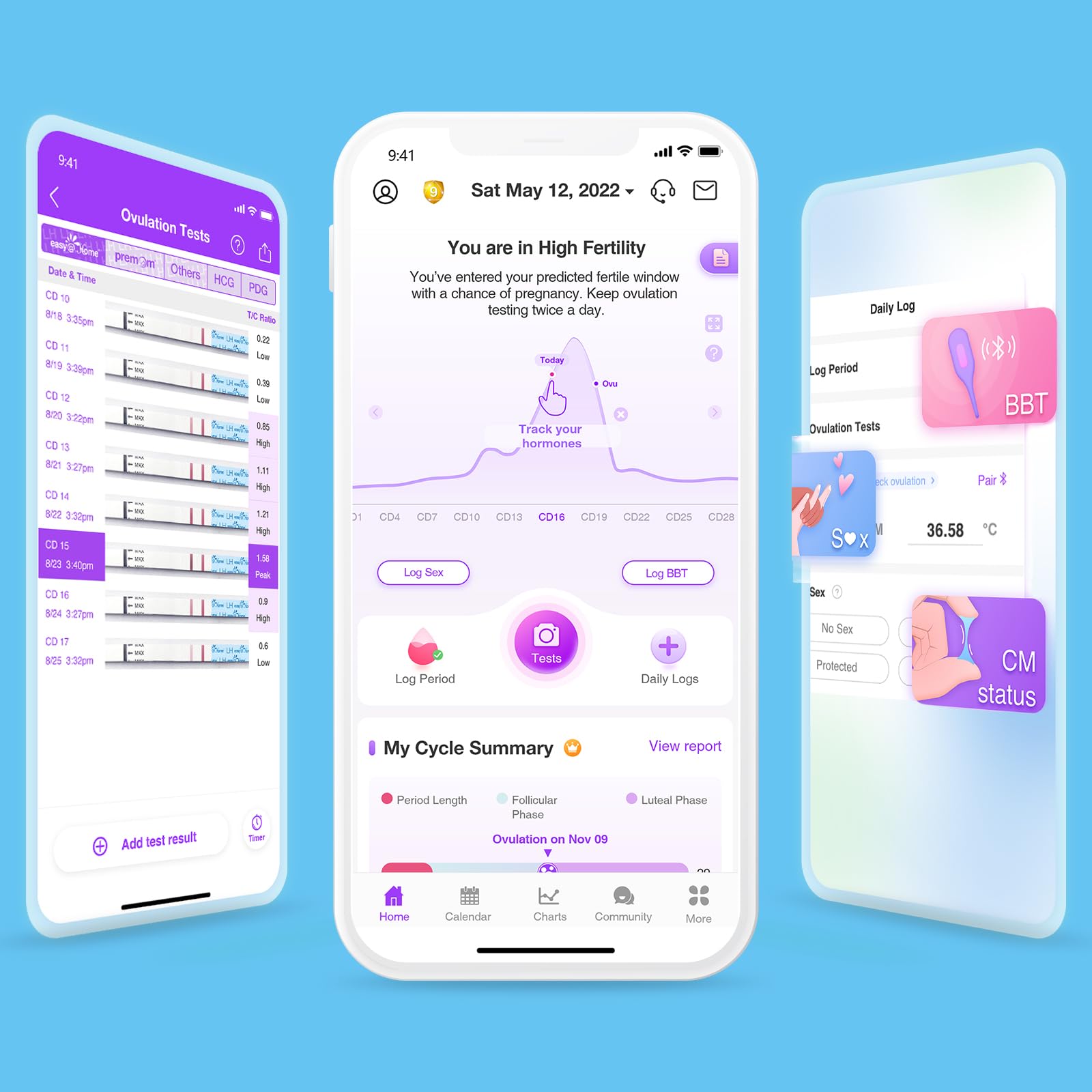 Easy@Home Ovulation & Pregnancy Test Strips Kit with Premom App | 25LH, 10HCG, 35 Cups