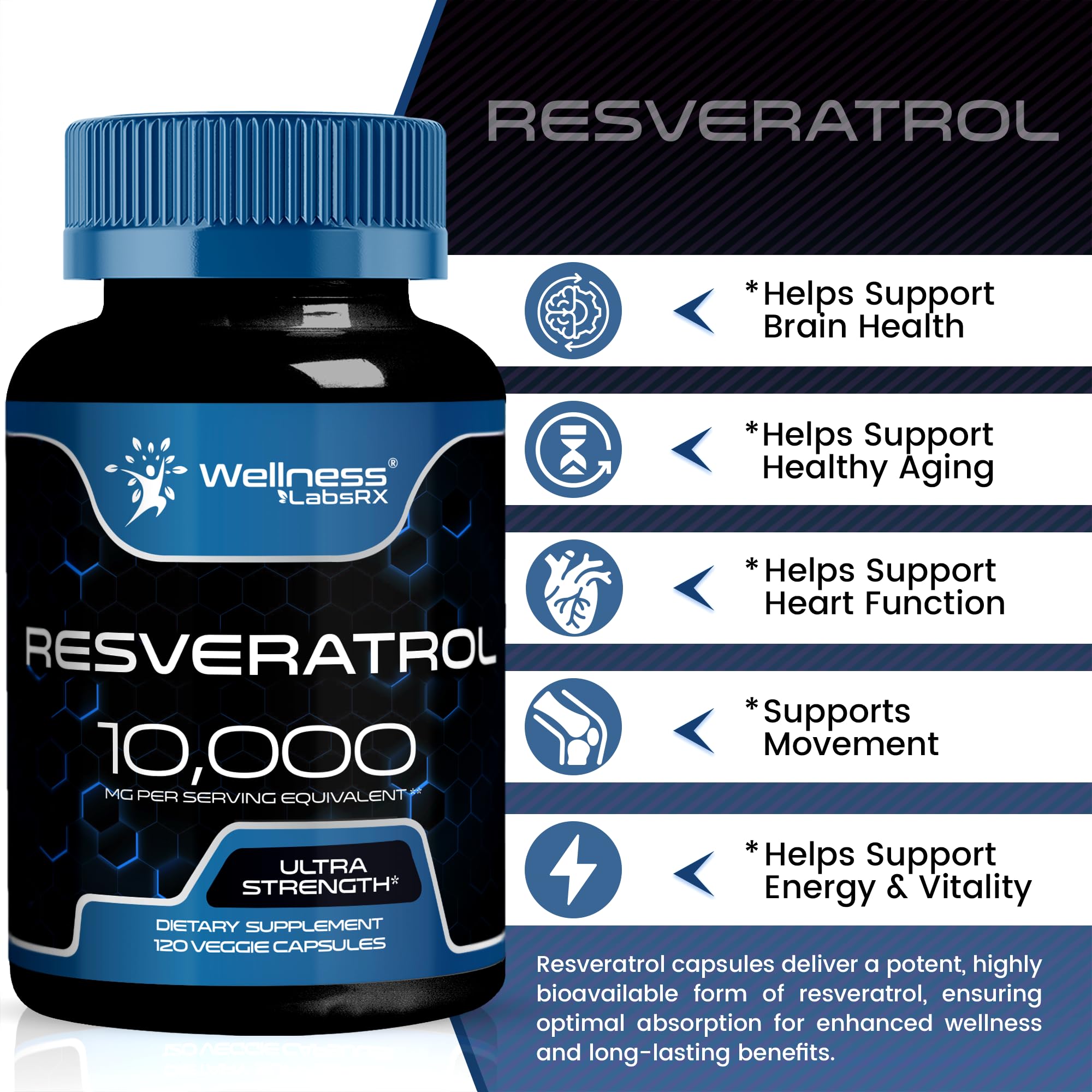 WELLNESS LABSRX Resveratrol 120 Capsules – Trans-Resveratrol for Heart & Brain Health (Vegan, Keto)