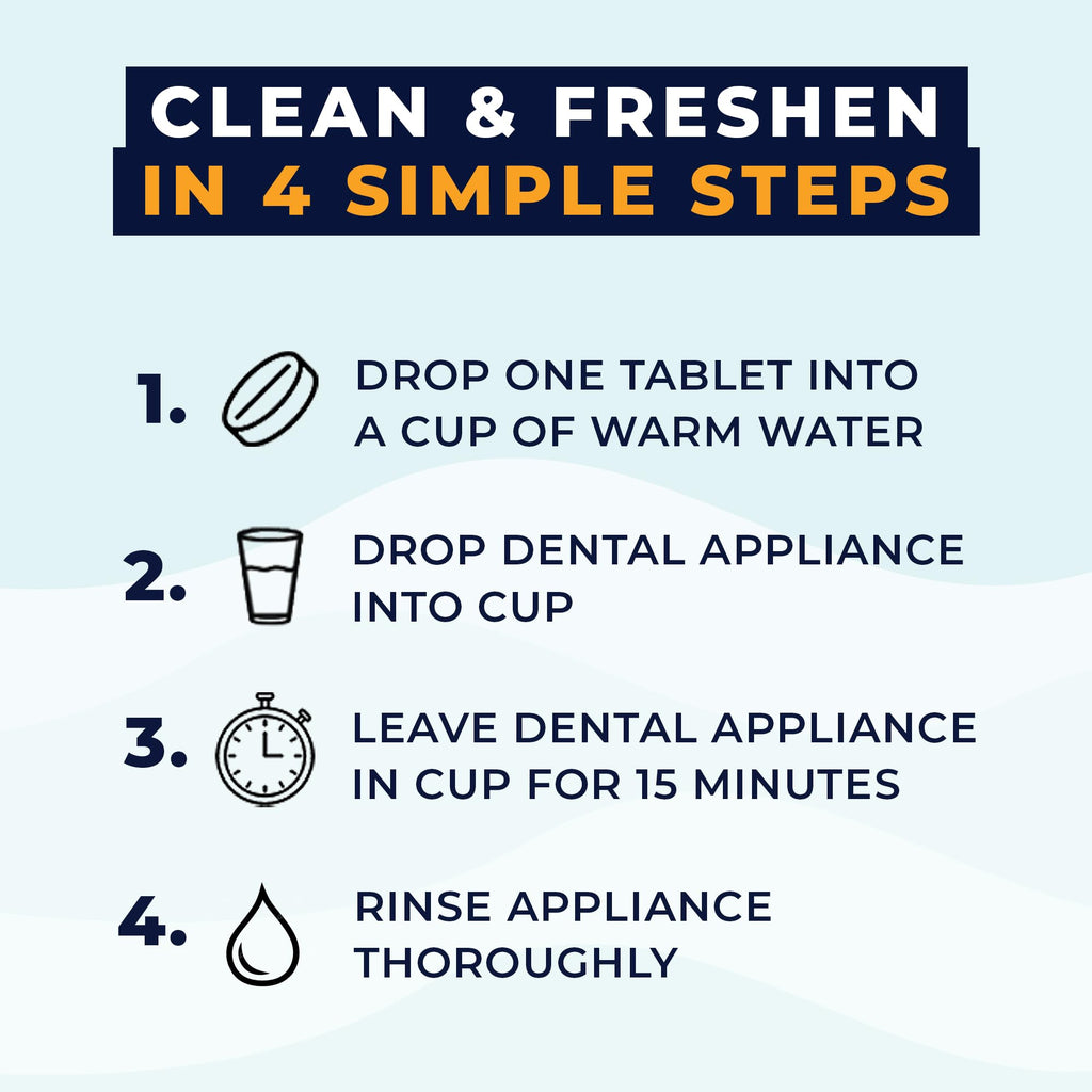 Retainer Cleaner Tablets 120 | Invisalign, Denture & Dental Appliance Cleaner - 4 Month Supply
