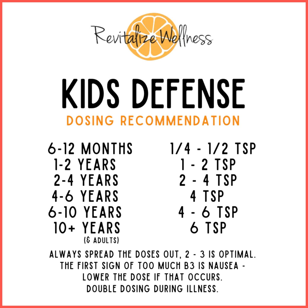 Revitalize Wellness Kids Defense Powder - 1000 mg Vitamin C, 250 mg B3, Fruit Punch, 120 Servings