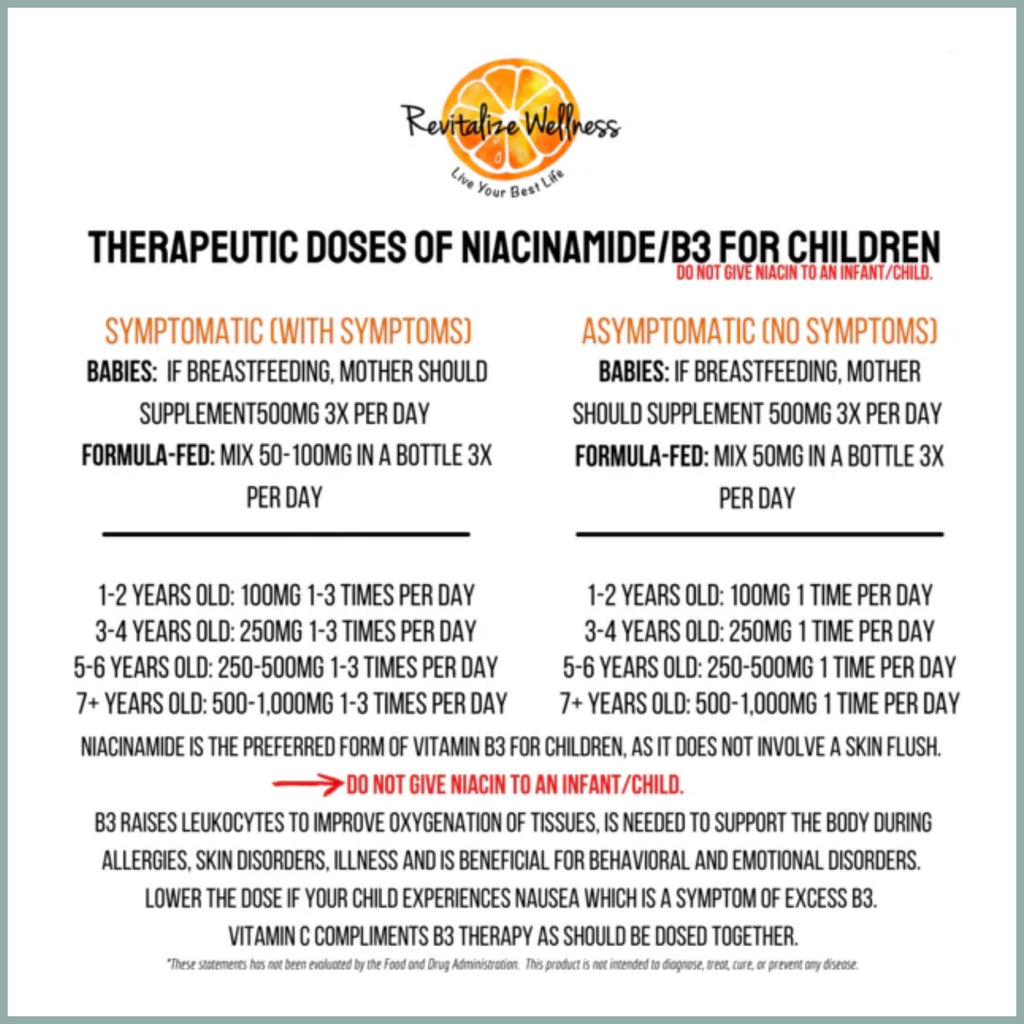 Revitalize Wellness Vitamin B3 Chewables - 125 mg per Chewable | Vanilla Flavor | 300 Servings