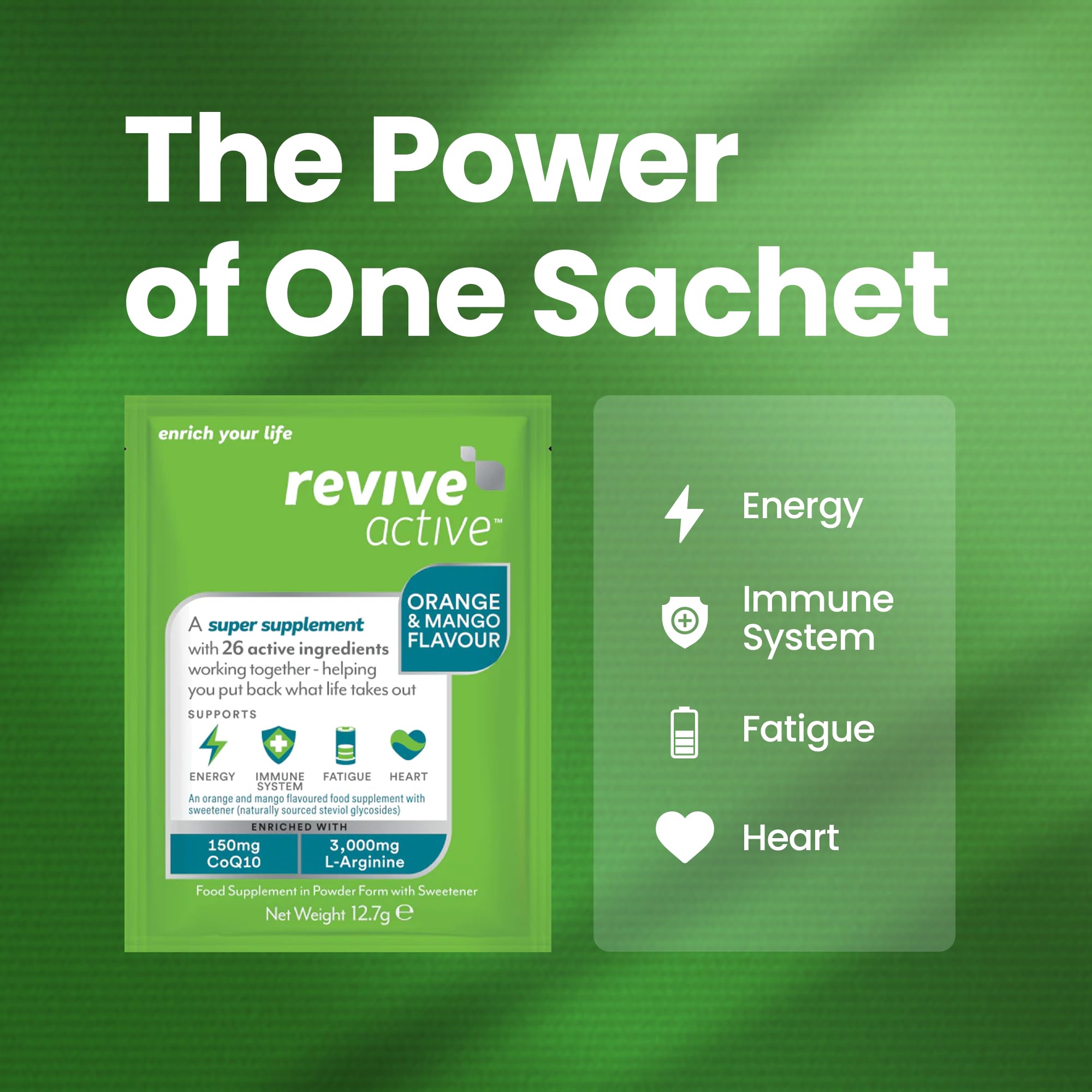 REVIVE ACTIVE Vitamin Mineral and Amino Complex - 30 Day, 30 Sachets