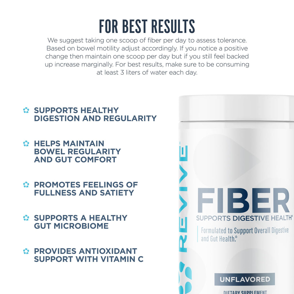 Revive MD Fiber Supplement for Digestive Health – 5g Fiber per Serving with Psyllium Husk (Unflavored, 30 Servings)