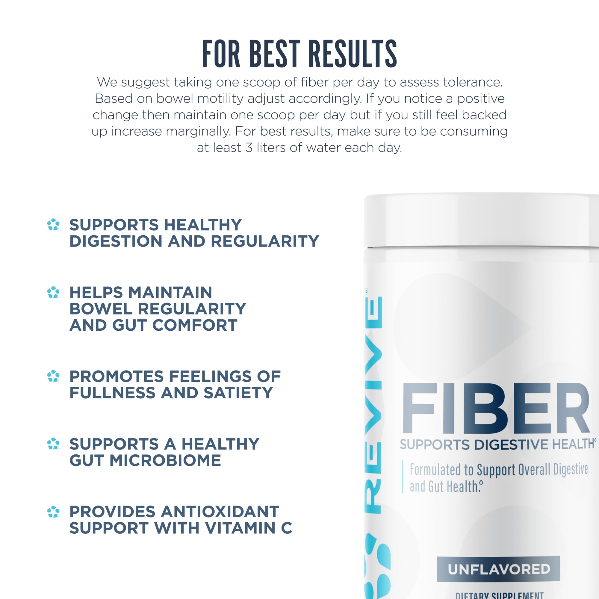 Revive MD Fiber Supplement for Digestive Health – 5g Fiber per Serving with Psyllium Husk (Unflavored, 30 Servings)