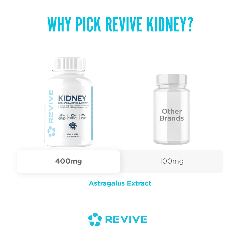 Revive MD Kidney Support – Plant-Based Kidney Detox Capsules | 135 Vegetarian Capsules (45 Servings)