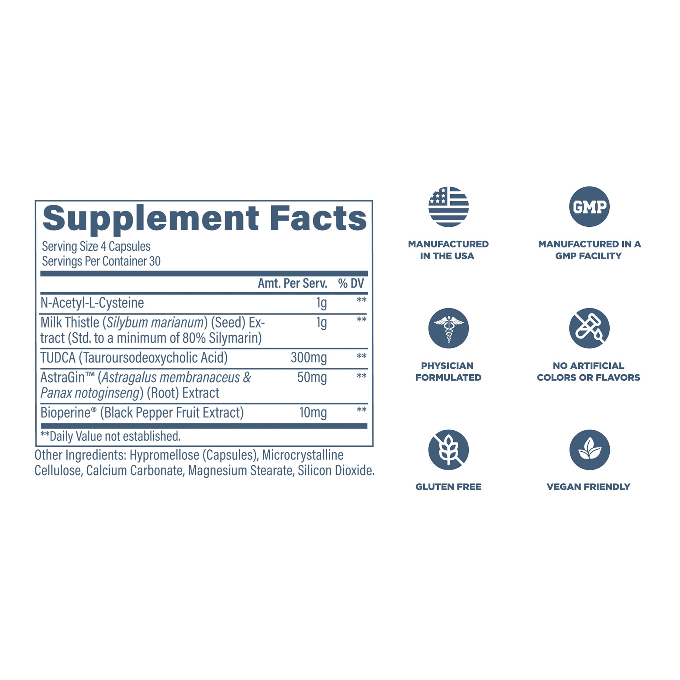 Revive MD Natural Liver Cleanse: Milk Thistle, NAC & TUDCA Detox | 120 Capsules