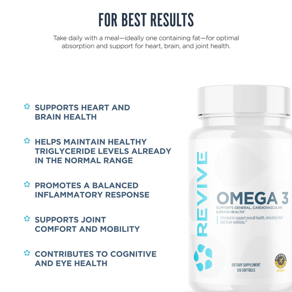 Revive MD Omega-3 Fish Oil Softgels – EPA & DHA for Heart, Brain & Joints | Vegan-Friendly, Gluten-Free (120 Softgels, 60 Servings)