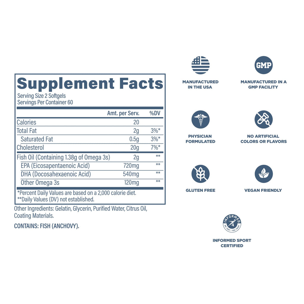 Revive MD Omega-3 Fish Oil Softgels – EPA & DHA for Heart, Brain & Joints | Vegan-Friendly, Gluten-Free (120 Softgels, 60 Servings)
