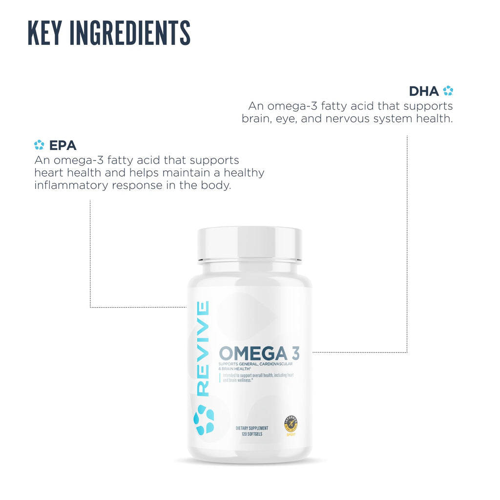 Revive MD Omega-3 Fish Oil Softgels – EPA & DHA for Heart, Brain & Joints | Vegan-Friendly, Gluten-Free (120 Softgels, 60 Servings)