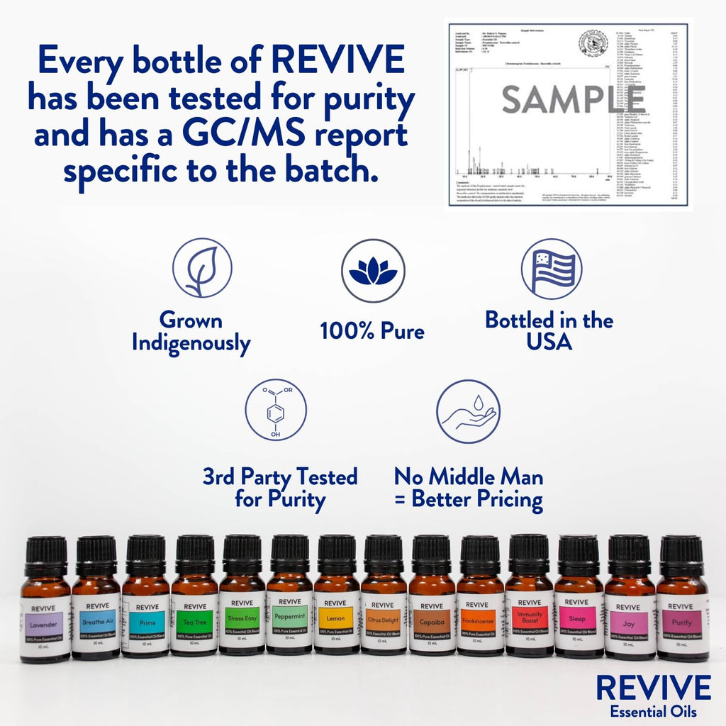 Starter Kit by Revive Essential Oils – 100% Pure Therapeutic Grade Oils for Diffuser and Massage