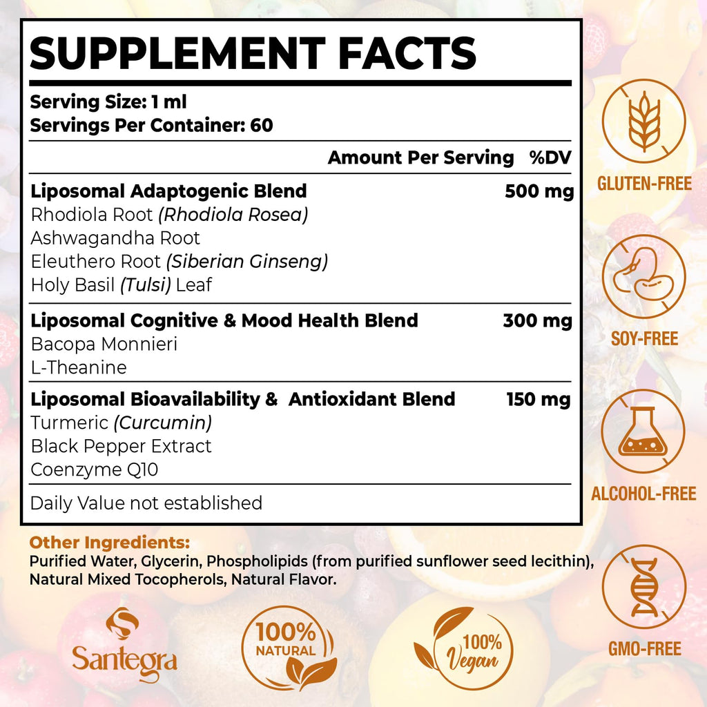 57,000 MG Liposomal Rhodiola Rosea with Ashwagandha – Liquid 120 ml | High Absorption, Vegan & Sugar/Gluten-Free