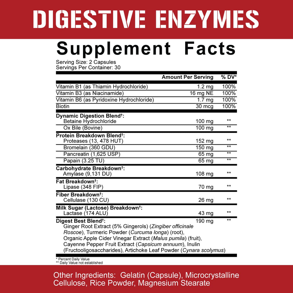 5% Nutrition Rich Piana Digestive Defender | Probio-75 & Digestive Enzymes | 120 Gelatin Capsules