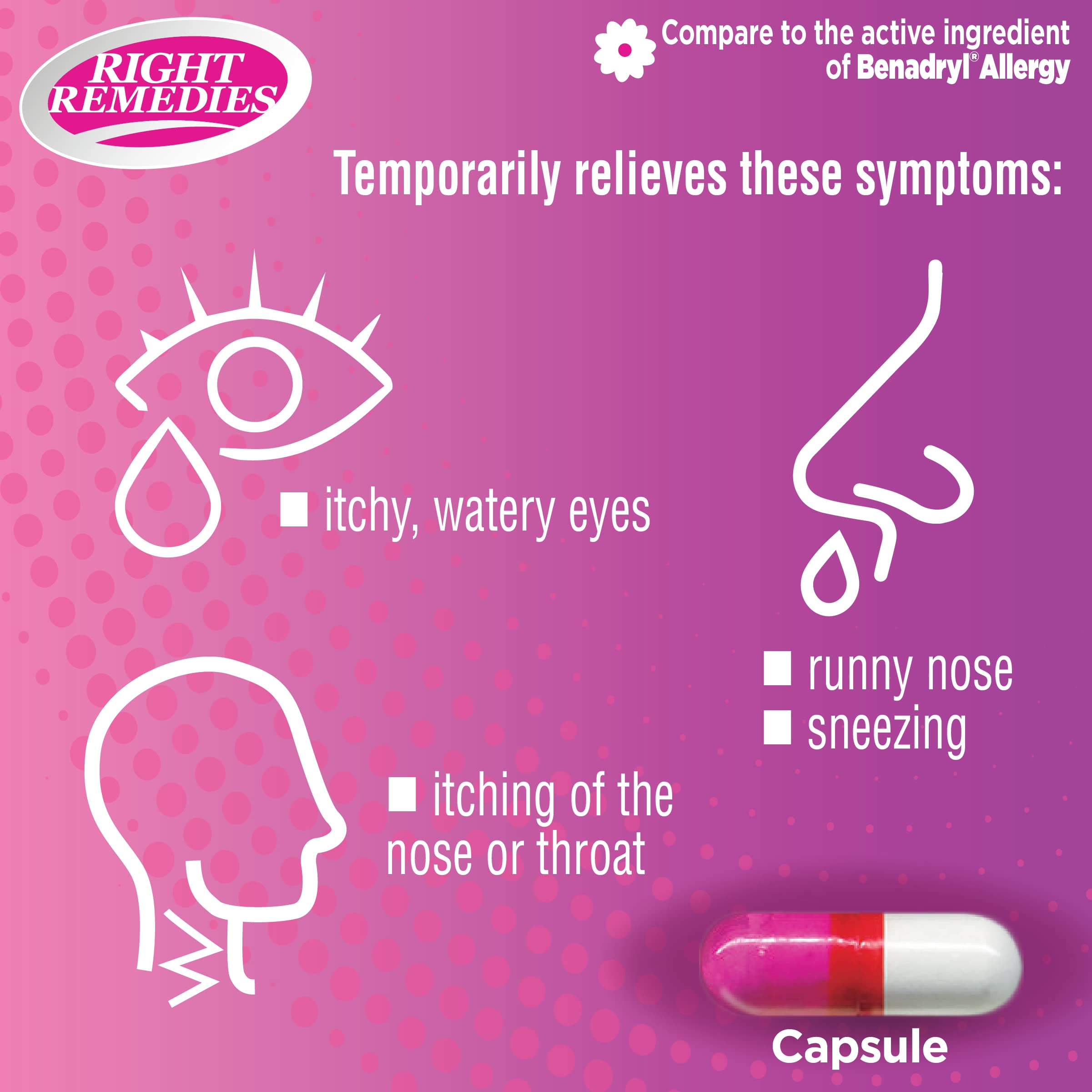 RIGHT REMEDIES Allergy Relief - Diphenhydramine HCl 25 mg, 1000 Capsules