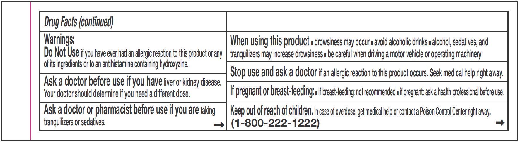 Rising Pharma Cetirizine HCL 10 mg – Antihistamine for Seasonal Allergies | 500 Tablets
