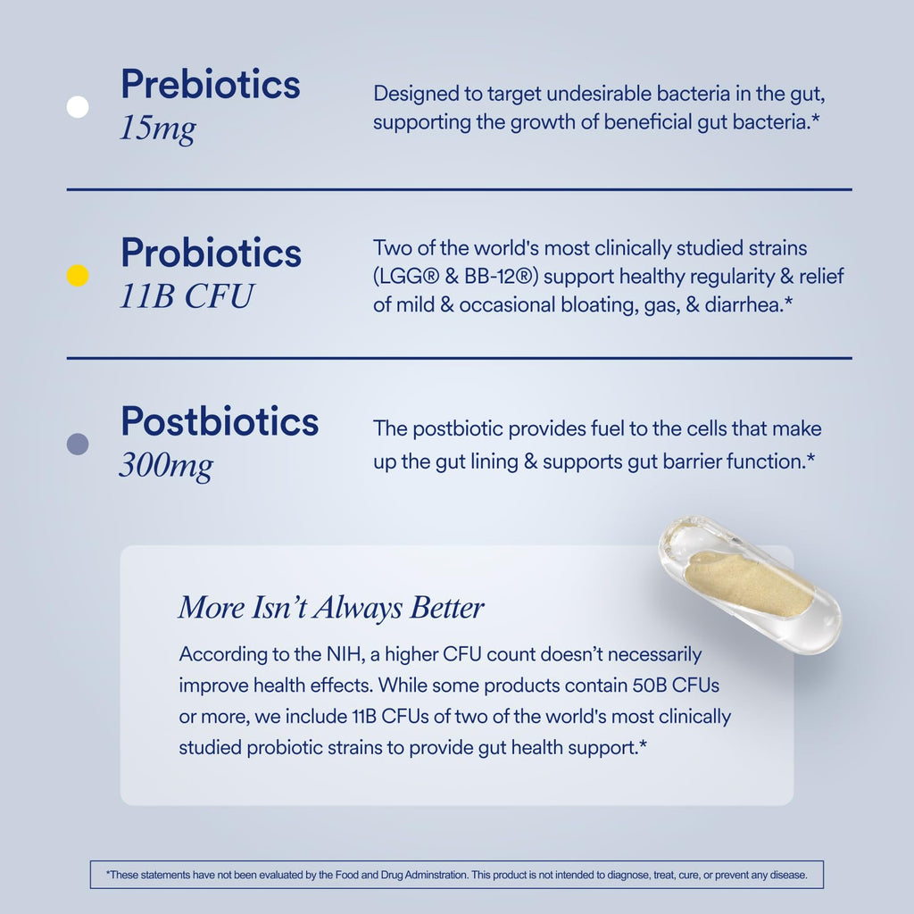 Ritual Synbiotic+ Probiotic, Prebiotic & Postbiotic 3-in-1 – Vegan Delayed-Release Capsule, 30-Day