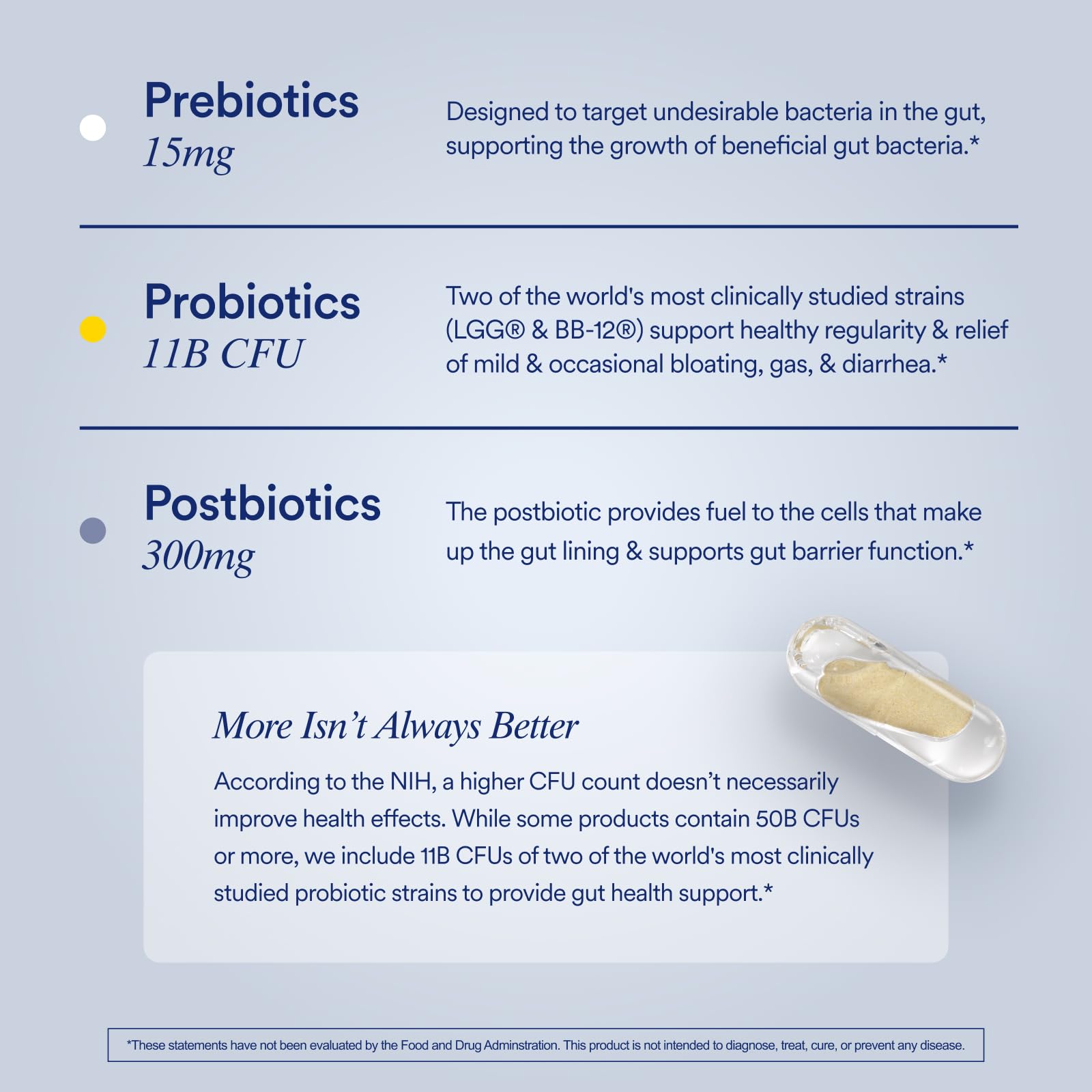 Ritual Synbiotic+ Probiotic, Prebiotic & Postbiotic 3-in-1 – Vegan Delayed-Release Capsule, 30-Day