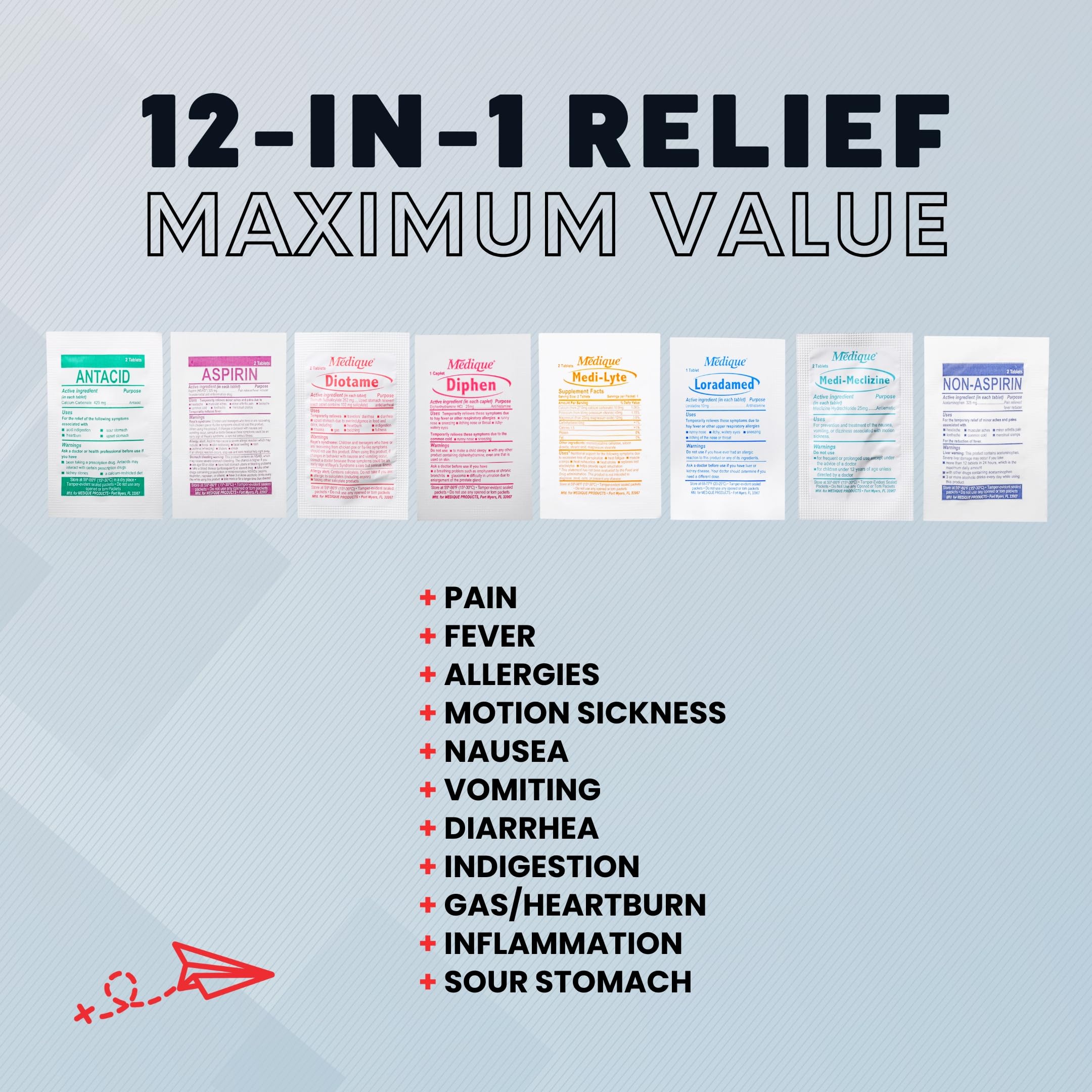 Roamwell Essential Travel Medicine Kit – TSA-Approved International OTC Meds (48 Tablets)